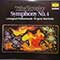 Yevgeny Mravinsky, Leningrad Philharmonic - Tchaikovsky; Symphony No. 4